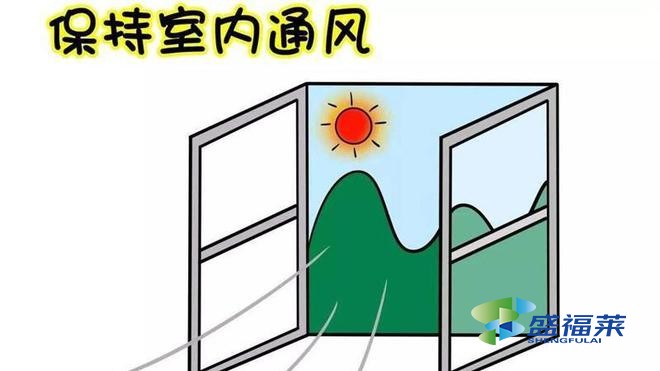 室內(nèi)通風(fēng)法除甲醛